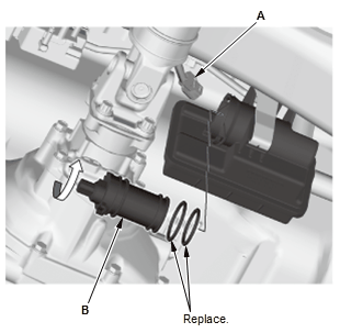 Engine Control System & Engine Mechanical - Service Information